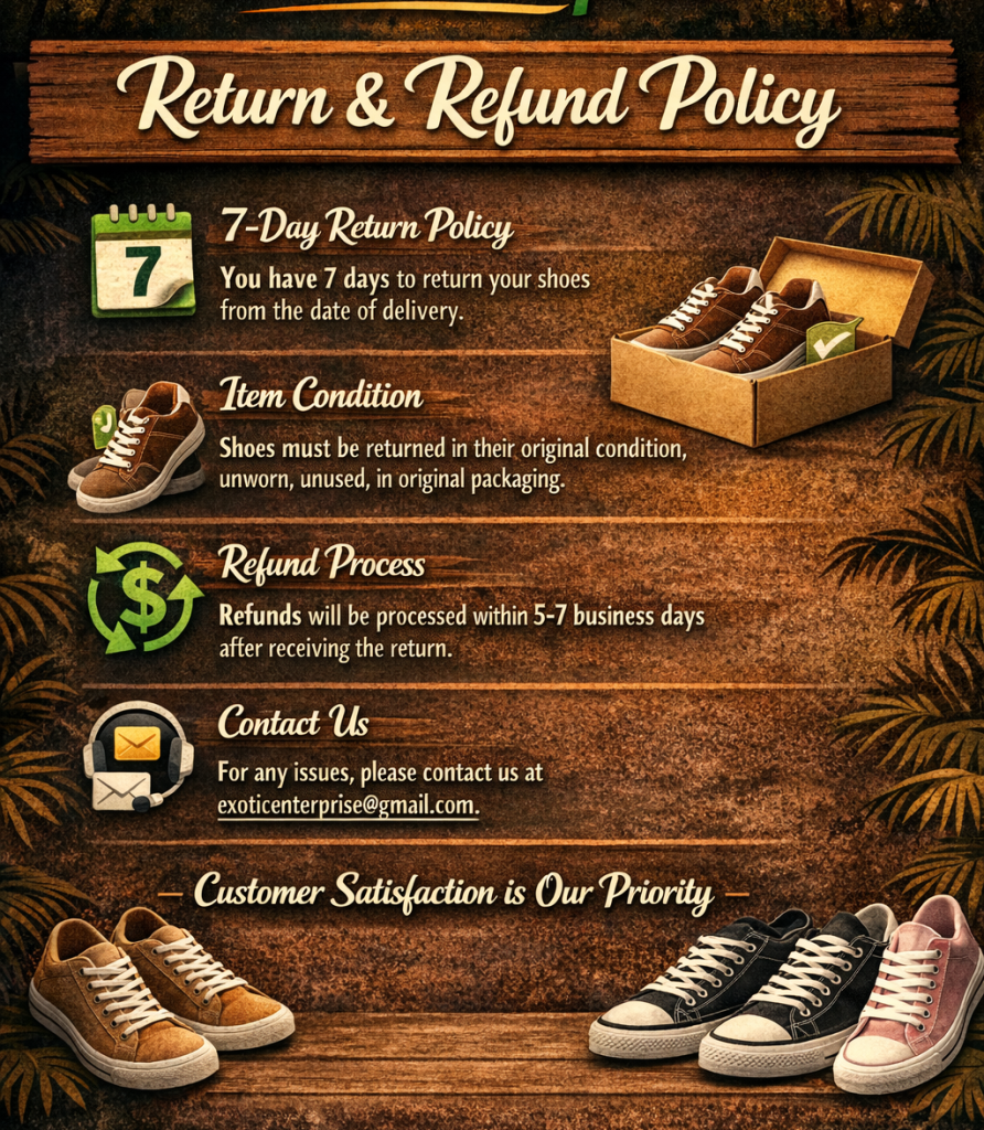Return And refund Policy